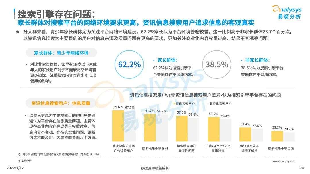 中国搜索引擎市场竞争日趋激烈，后来者持续涌现(图24)