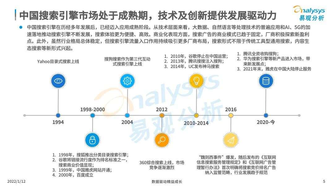 中国搜索引擎市场竞争日趋激烈，后来者持续涌现(图5)