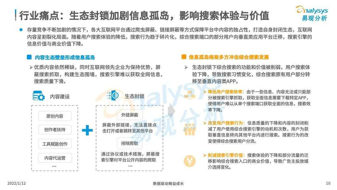 中国搜索引擎市场竞争日趋激烈，后来者持续涌现(图10)