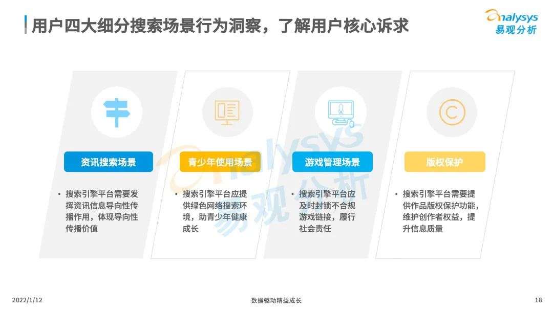 中国搜索引擎市场竞争日趋激烈，后来者持续涌现(图18)