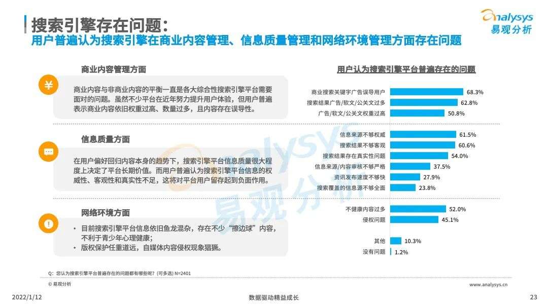 中国搜索引擎市场竞争日趋激烈，后来者持续涌现(图23)