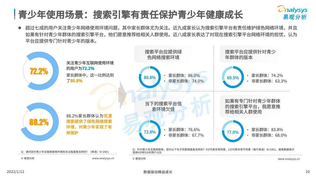 中国搜索引擎市场竞争日趋激烈，后来者持续涌现(图20)