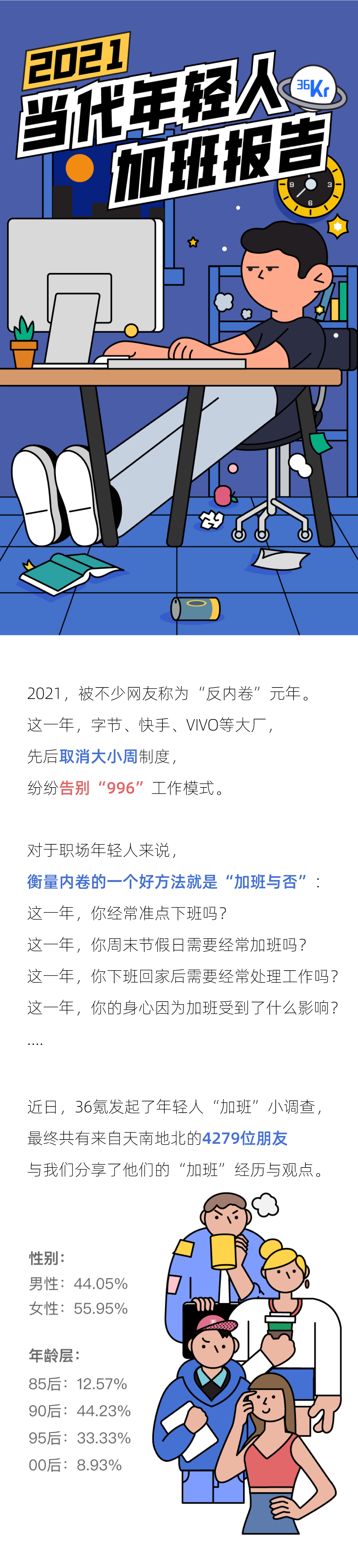 2021年轻人加班报告：加班最狠的城市，北京只能排第三(图1)