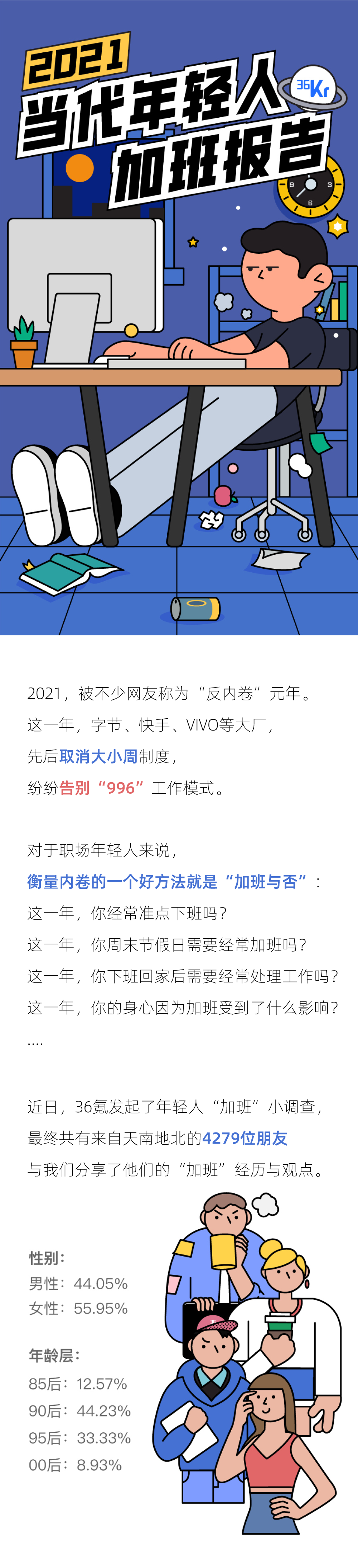 2021年轻人加班报告：加班最狠的城市，北京只能排第三