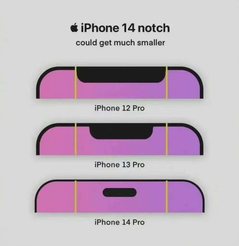 8点1氪丨宗庆后称准备6亿发年终奖；iPhone 14或使用药丸形打孔屏；支付宝金选投顾被叫停-