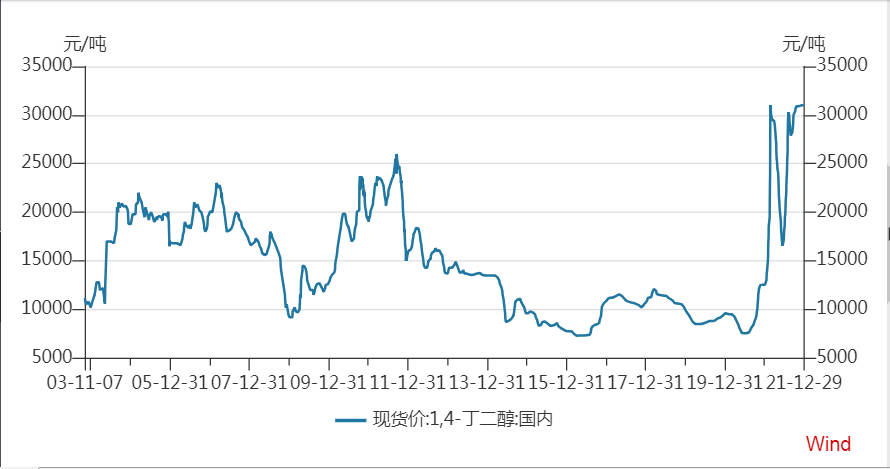 这个千亿市场不温不火，在座各位都有责任