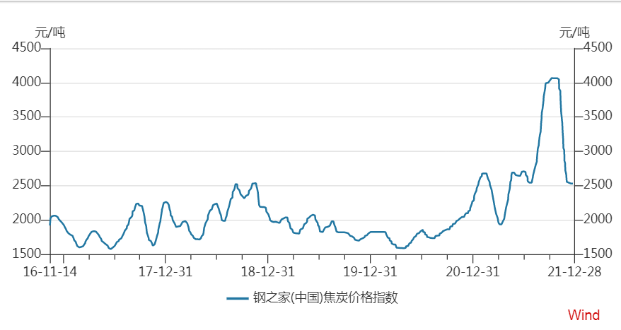 这个千亿市场不温不火，在座各位都有责任(图2)