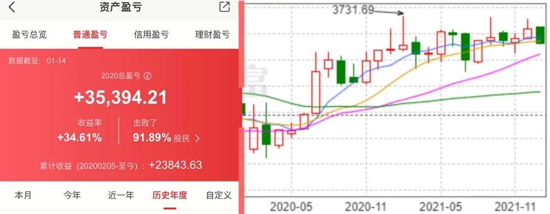 裸辞的尽头是打工(图1)