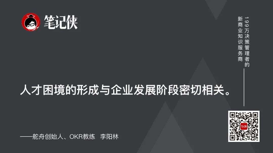 常说的OKR管理，到底应该怎么用？-