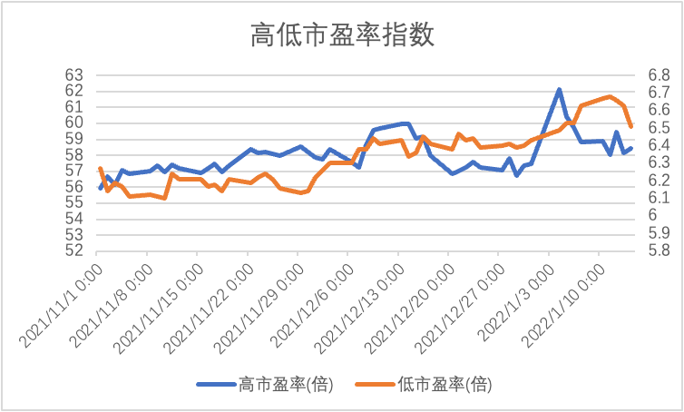 新能源汽车还值得“信仰”吗？(图3)