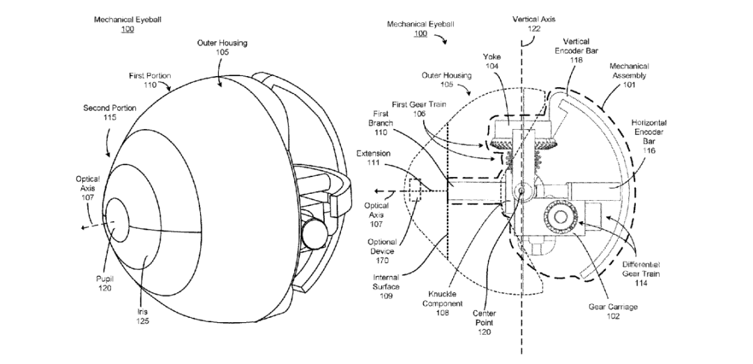元宇宙之眼：Meta机械仿生眼专利曝光，还要装在仿生人体内(图6)