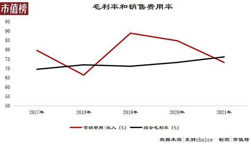 团车造车，王多鱼看了都说好(图3)