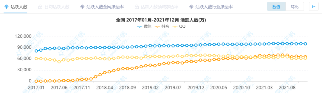 谁不想做社交(图4)