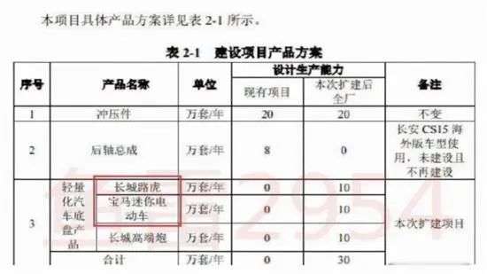 从Jeep到路虎，长城想收购海外品牌为何如此艰难？(图2)