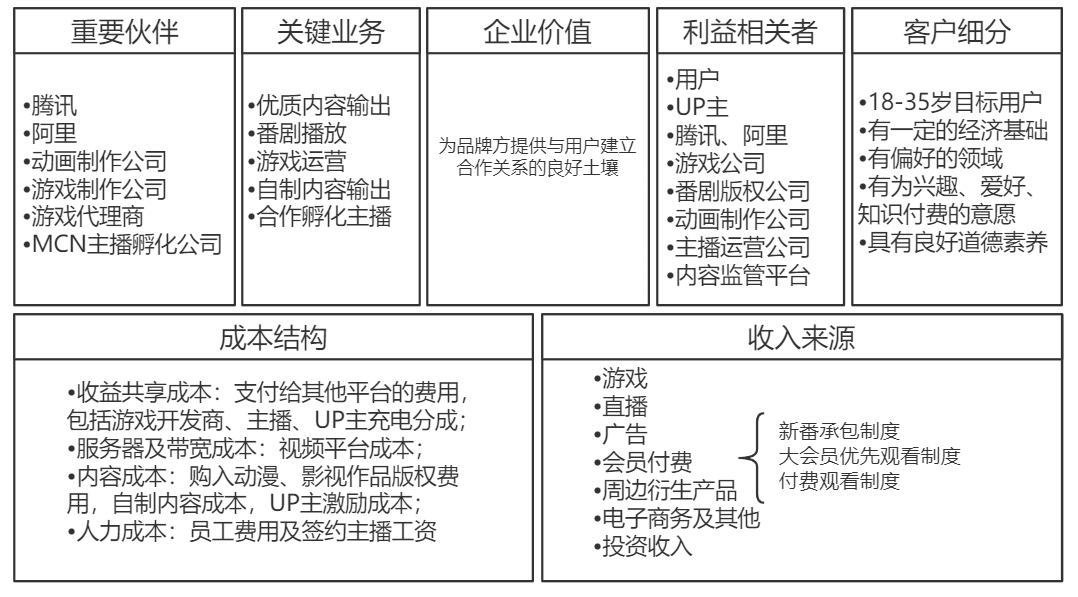 思维导图用得好的产品经理，有多可怕？(图4)