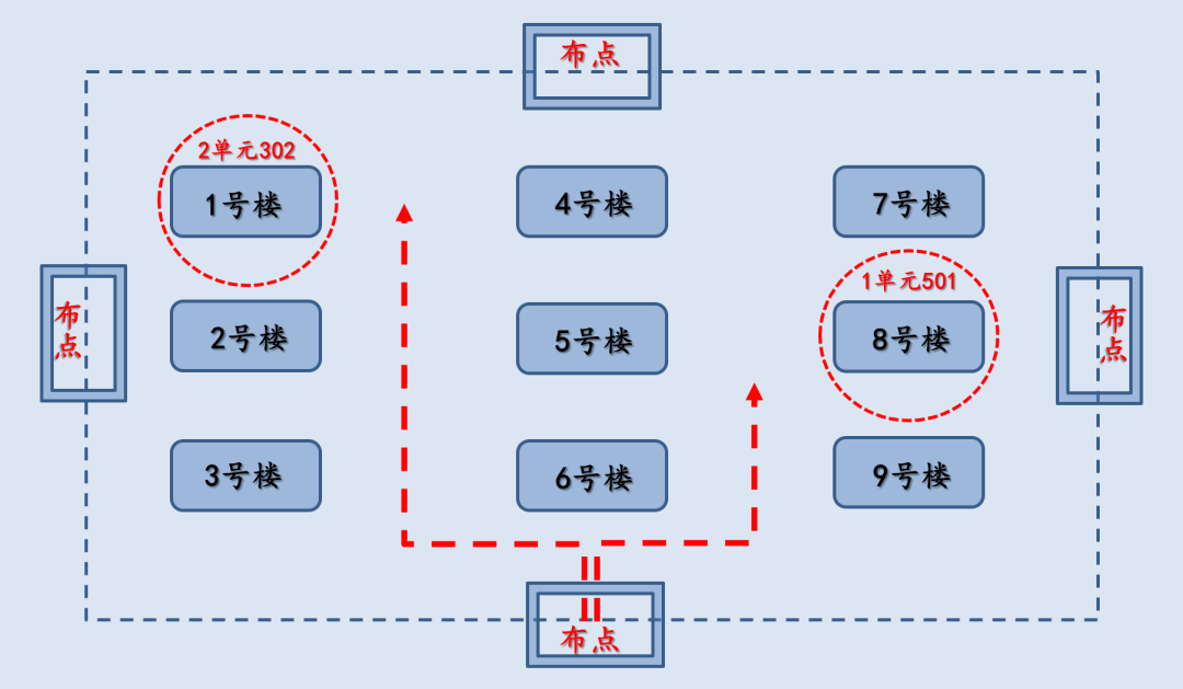 我卧底了一家中介门店，背后看到…(图3)