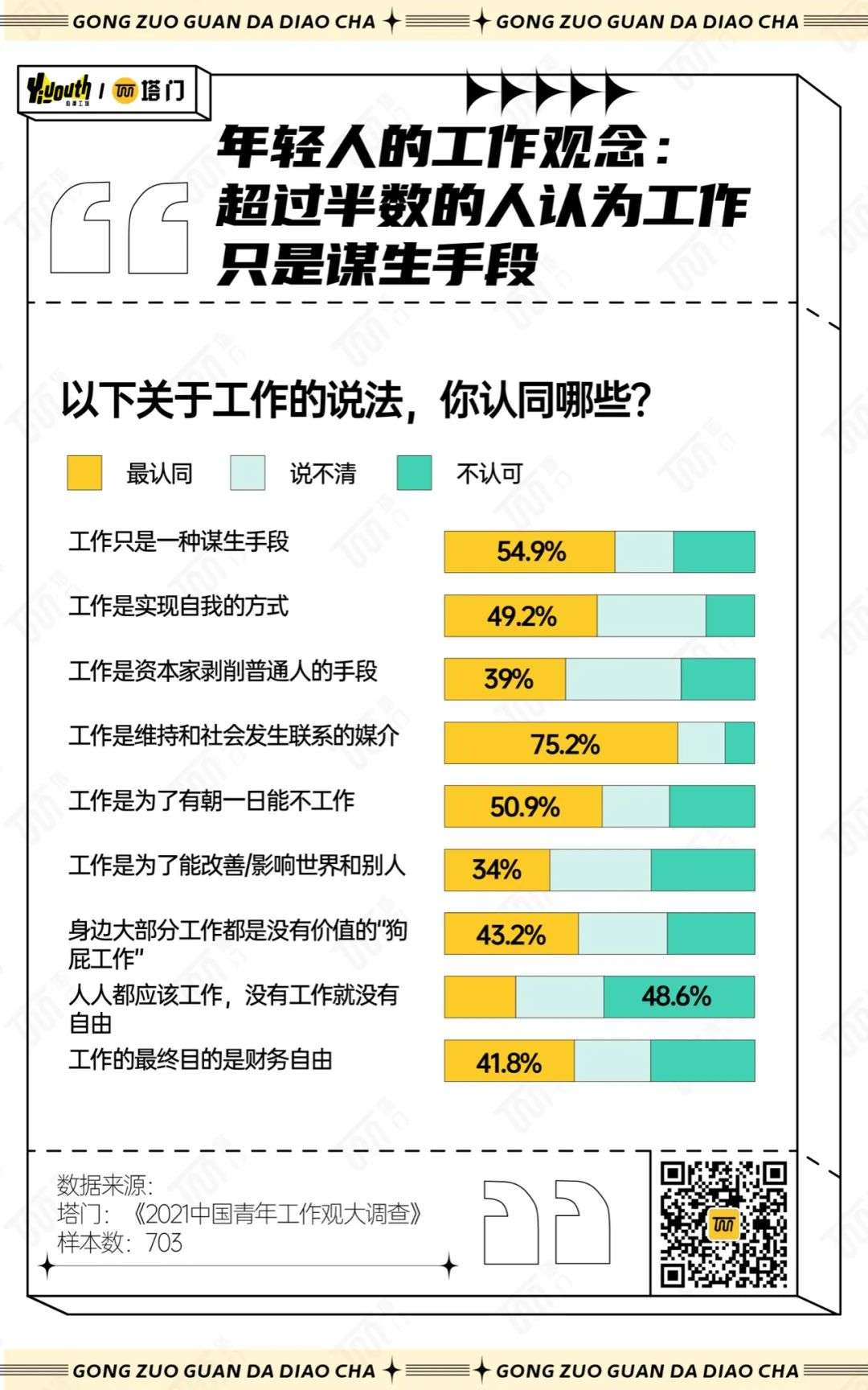 这届打工人：我不是不喜欢工作，我只是对工作不抱希望(图4)