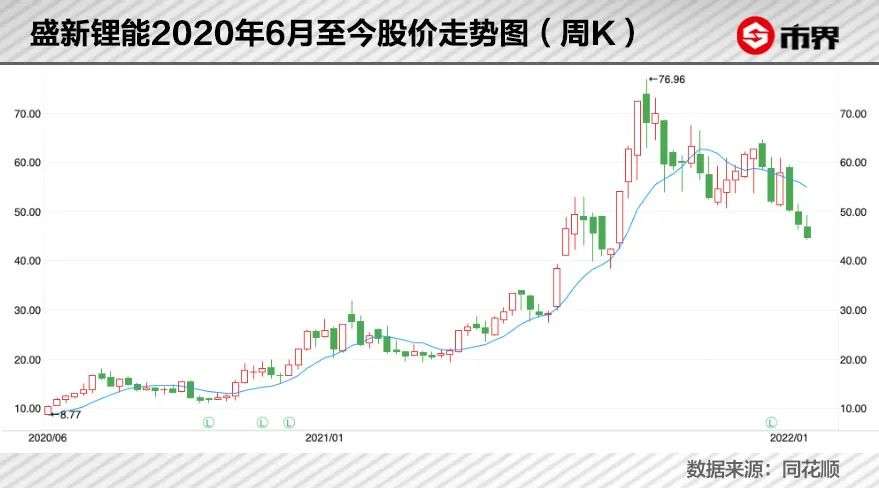 福建矿业大佬凶猛-