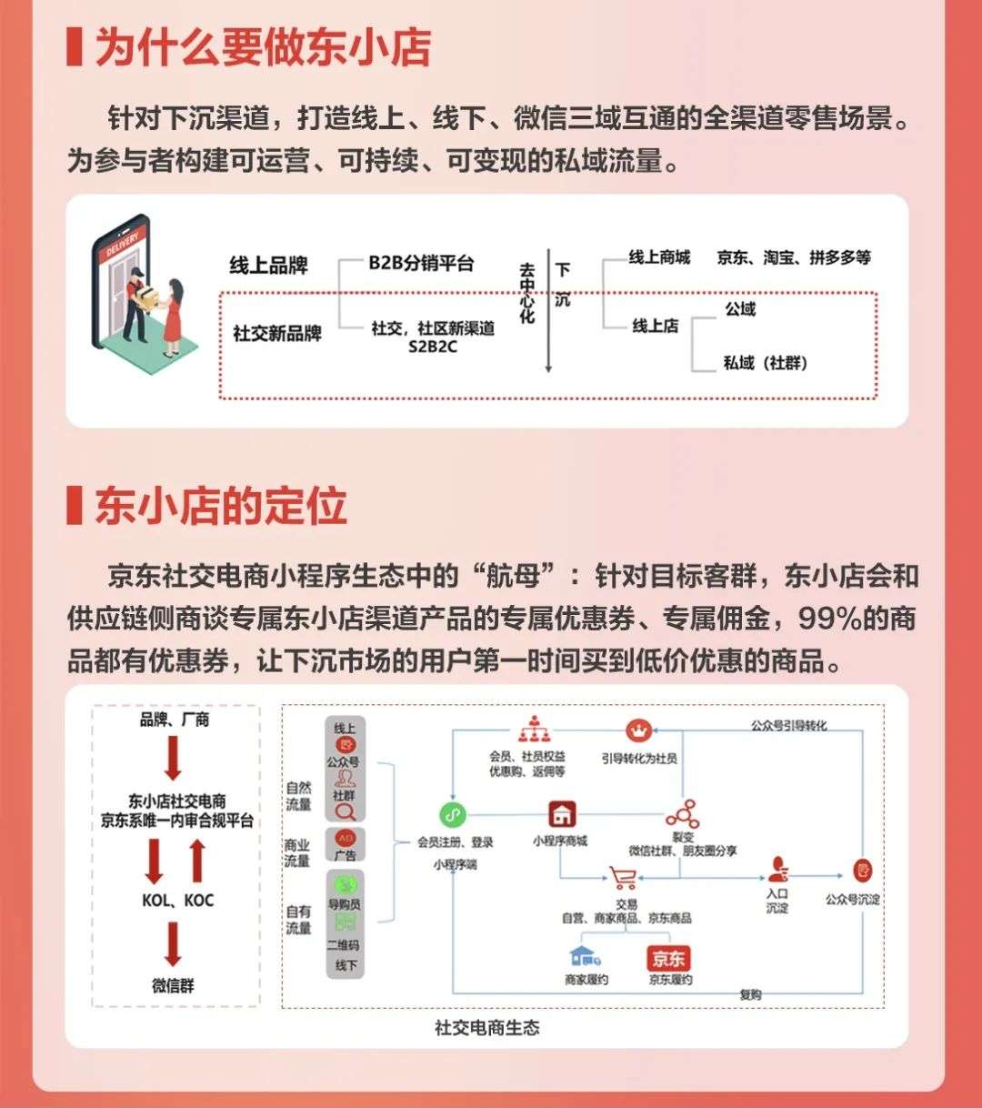 雷军和刘强东，各有一家公司倒在了2022年-