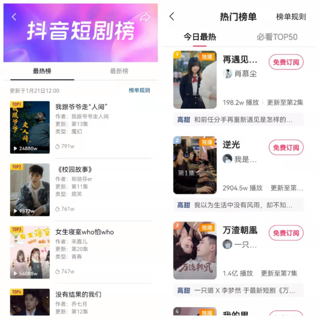 付费短剧，无人买单