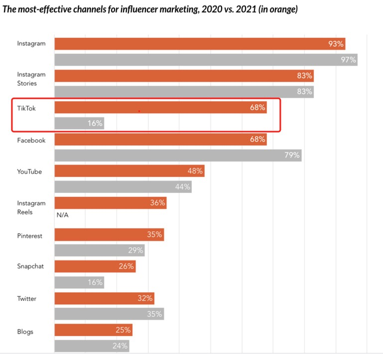 v2_411a07823d5a420394d49beb50375229_img_000