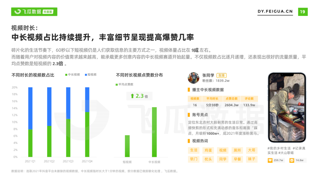 我们从抖音、快手、视频号共同看到了这10大视频发展趋势(图8)