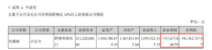 27个人管15万SKU，“人人喊打”的铺货模式，为何可融资2000万?(图11)