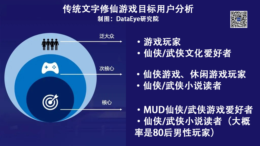 唯一“外卷”的赛道藏着4大趋势，“不正经”玩法怎么就突然月入4个亿？(图6)