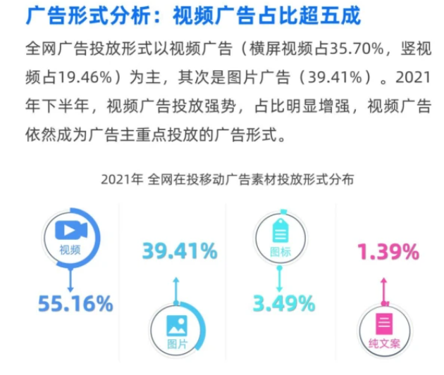 后流量时代，App该如何做好商业化？(图16)