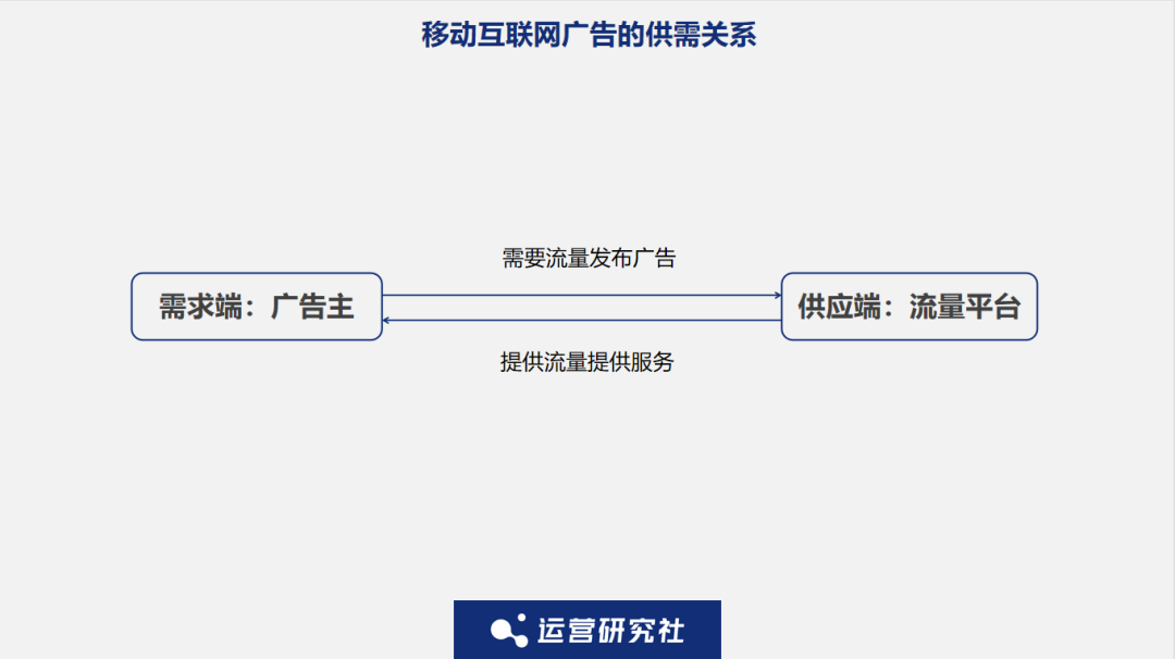 后流量时代，App该如何做好商业化？(图2)