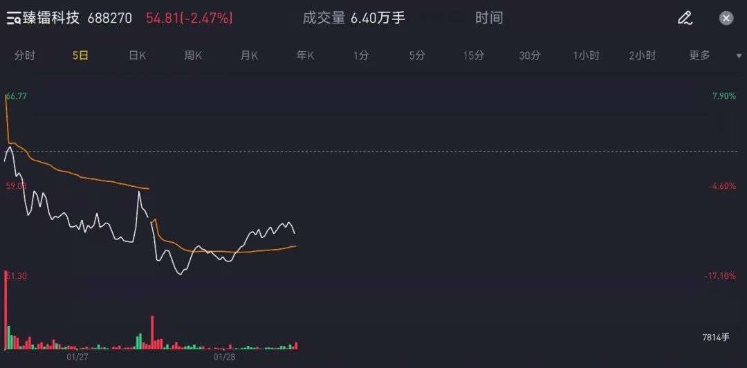 v2_2cea0592ac27476e80140a4c6ec7027a_img_000