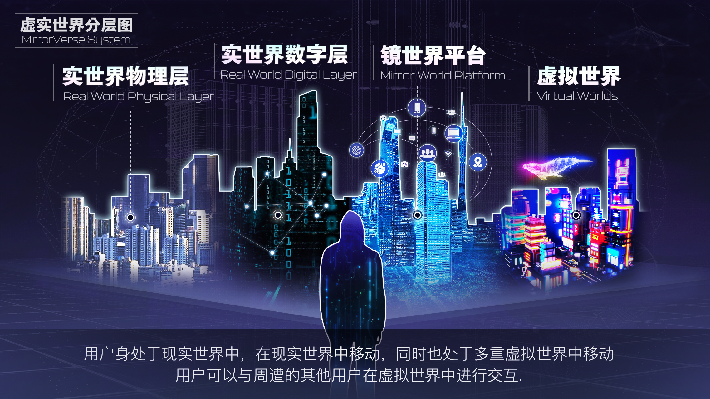 首发 | 空间智能公司「宸境科技」完成数千万美元A轮融资，打造元宇宙基础设施