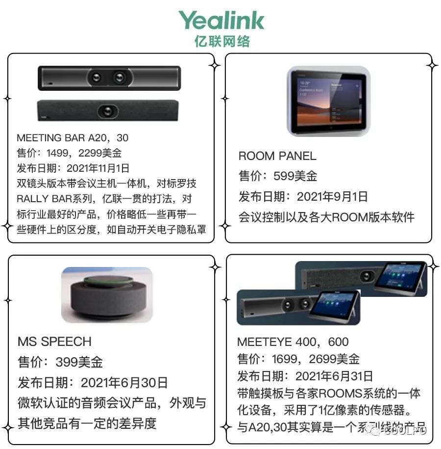 2020-2021 UC（统一通信）行业上市公司趋势(图4)