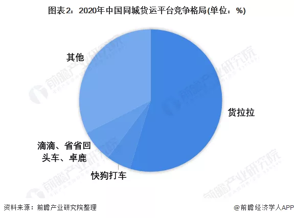 又一超级IPO诞生：4年血亏15亿