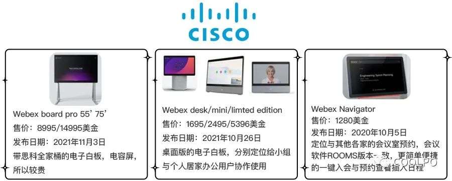 2020-2021 UC（统一通信）行业上市公司趋势(图5)