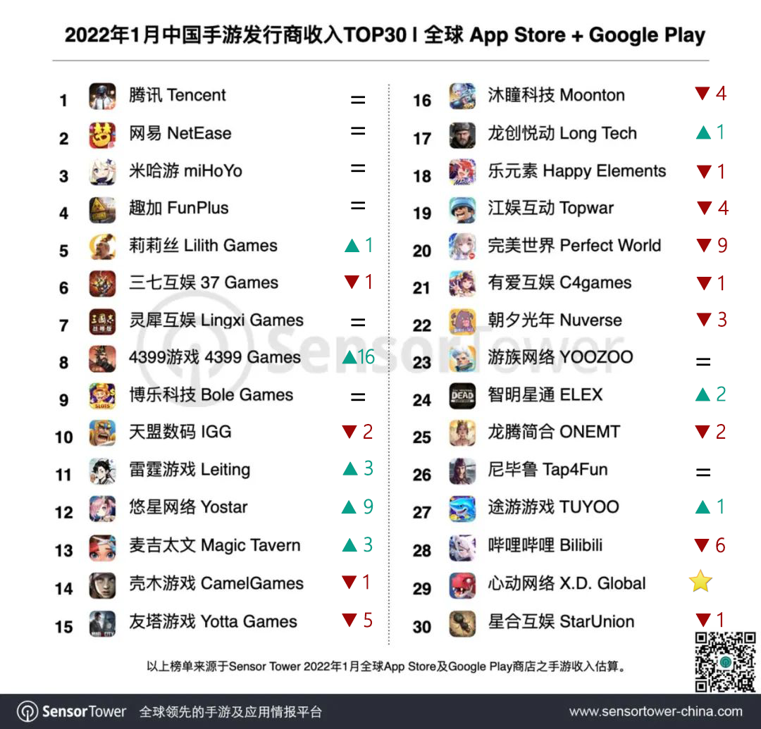 ranking-the-best-mobile-games-of-2022-android-and-ios-youtube