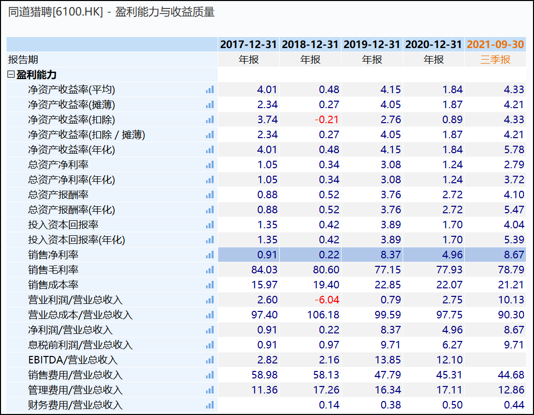 招聘老猎人困在高端人设里(图2)