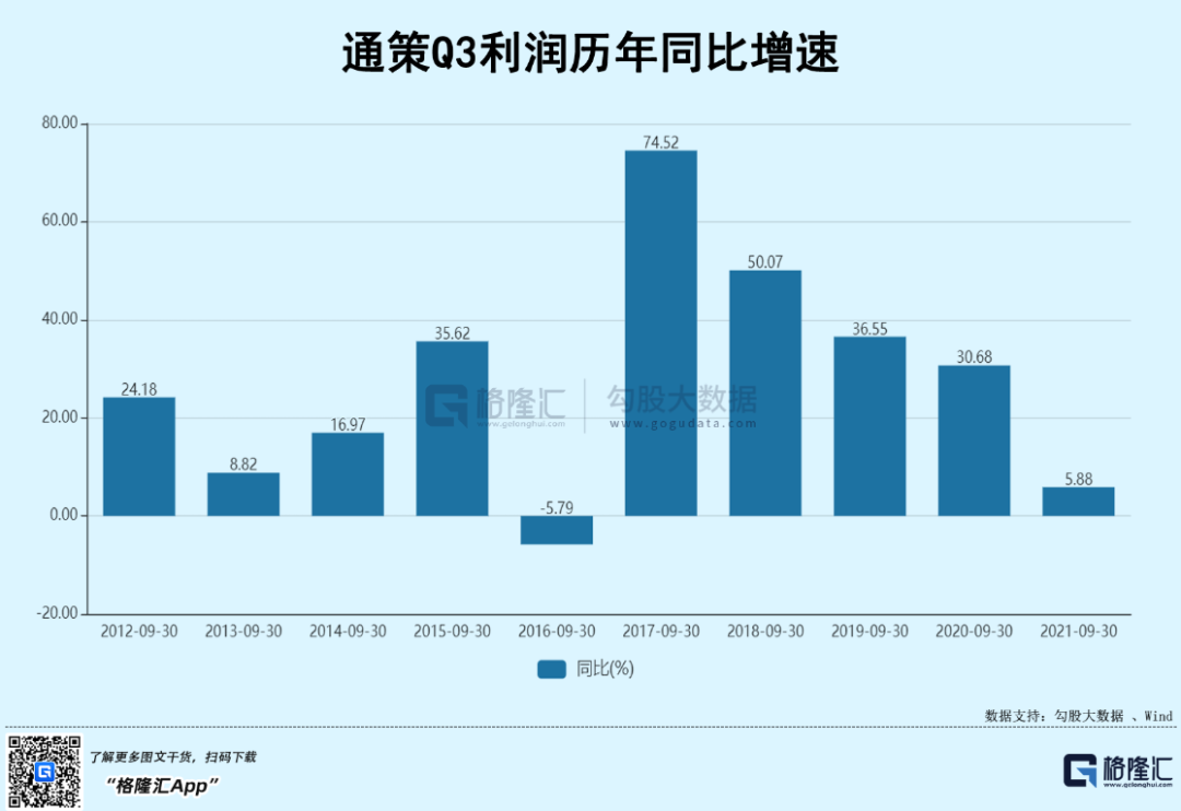 又被怼上热搜，“牙茅”掌门人惹谁了？(图5)