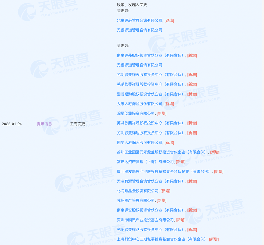 互联网公司去做LP了(图1)