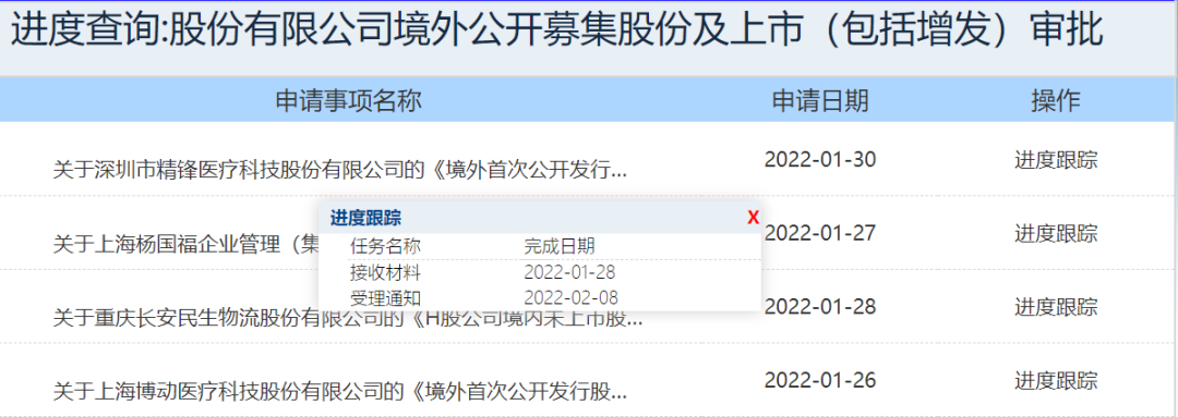 杨国福冲上市，麻辣烫会受资本宠爱吗？(图1)