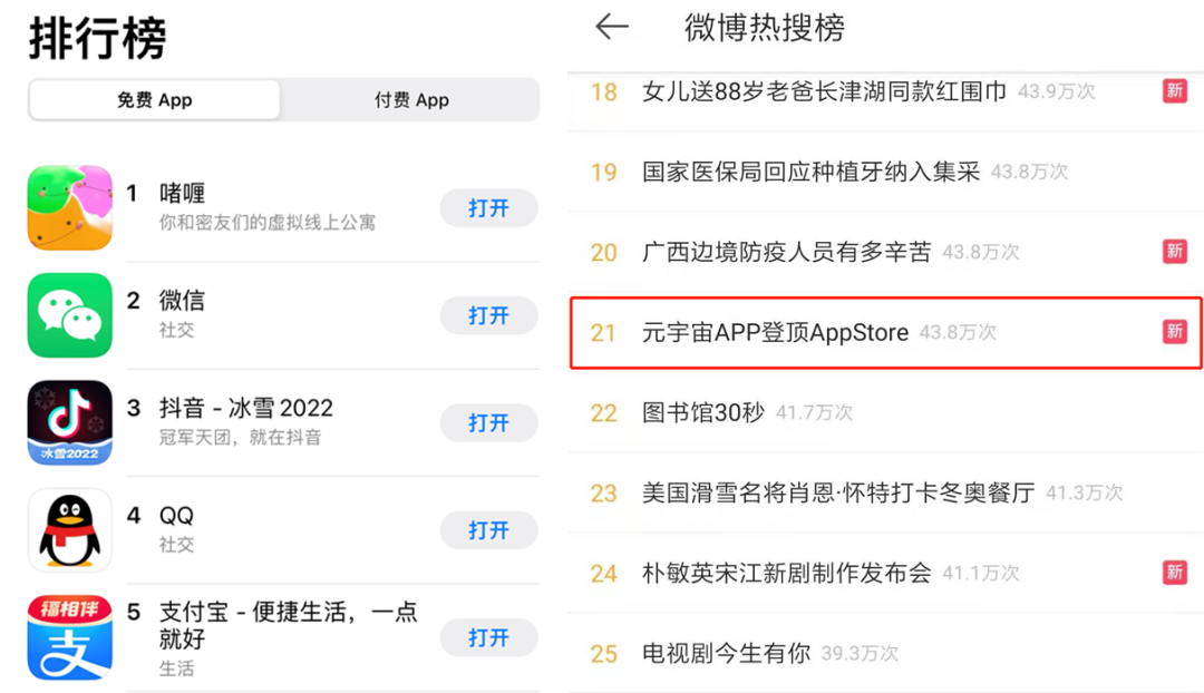 登顶免费榜 春节最大赢家居然是一款 元宇宙 36氪