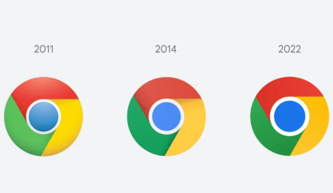 Chrome 8年来首次换Logo，能看明白算我输(图2)