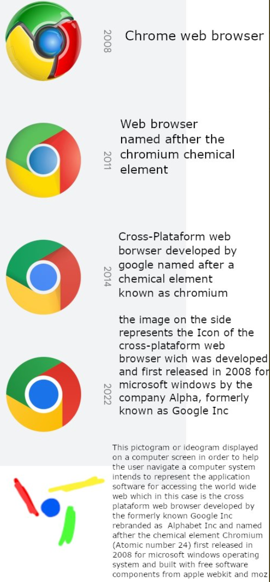 Chrome 8年来首次换Logo，能看明白算我输(图9)