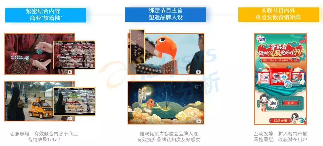 年轻用户逐渐成为数字营销主流受众，品牌营销方式该如何创新？(图10)