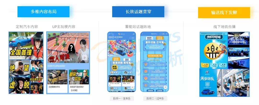 年轻用户逐渐成为数字营销主流受众，品牌营销方式该如何创新？(图11)