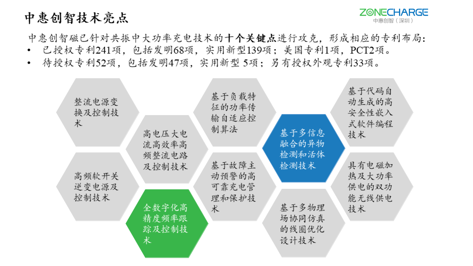 36氪首发 | 「中惠创智」专注于磁共振中大功率的无线充、供电，是一家拥有生产车间的方案商