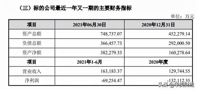 销量加持下频传上市消息，哪吒汽车找到“风火轮”对准资本市场？(图3)