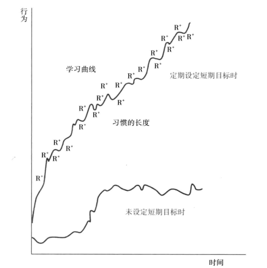 带不好人，就只能自己干到死(图3)