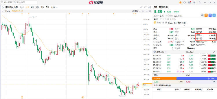 “东数西算”到底是啥？(图11)