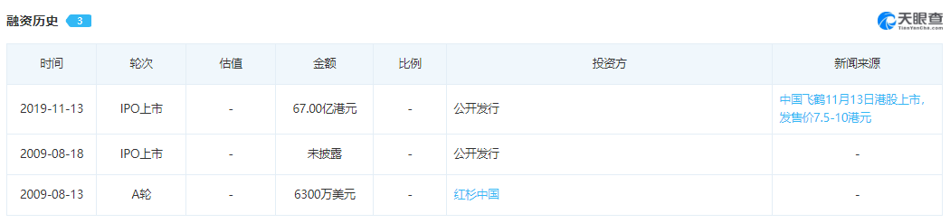人口红利_我国仍处人口红利机会窗口期